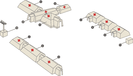 Schema Ospedale da Campo